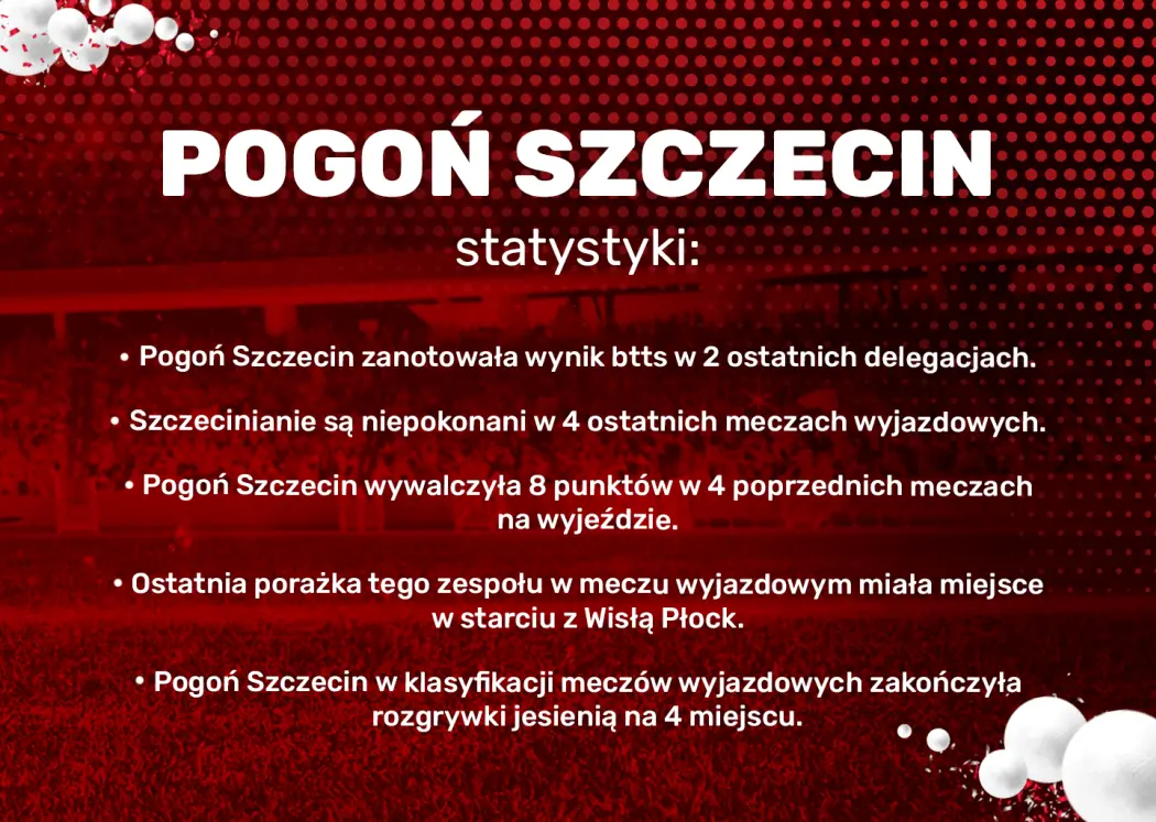 Pogoń Szczecin-statystyki