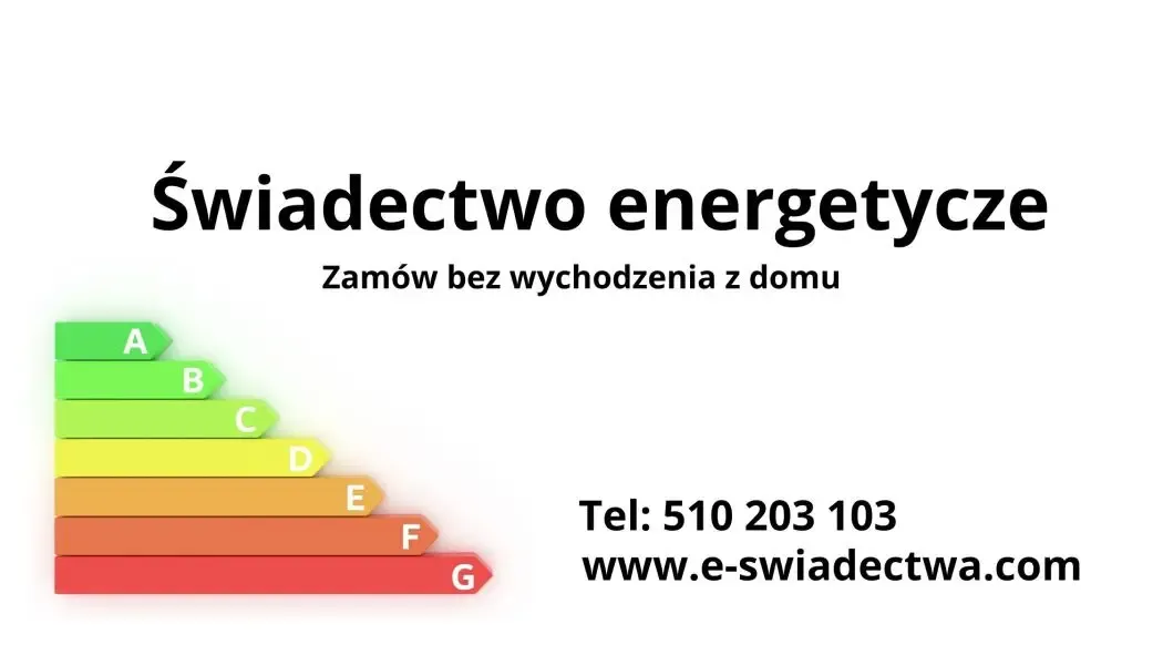 Certyfikat Charakterystyki Energetycznej Budynku