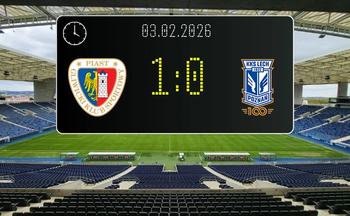 Piast wygrywa z Lechem - zwycięska bramka <strong>A. Katsantonisa</strong> w 83. minucie