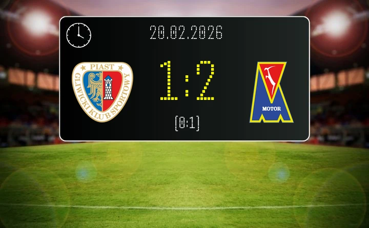 [PIŁKA NOŻNA] Piast Gliwice – Motor Lublin 1:2 w PKO BP Ekstraklasie – remis zgaszony przez VAR na Stadionie Miejskim w Gliwicach