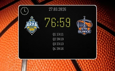[KOSZYKÓWKA] AMW Arka Gdynia po przerwie odjechała Tauron GTK Gliwice – 76:59 w Orlen Basket Lidze