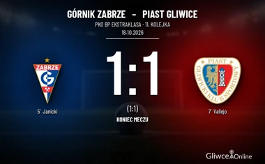 [PIŁKA NOŻNA] Górnik Zabrze – Piast Gliwice 1:1 w PKO BP Ekstraklasie. Punkt z Zabrza przed meczem z Cracovią
