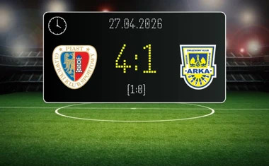 [PIŁKA NOŻNA] PKO BP Ekstraklasa: Piast Gliwice – Arka Gdynia 4:1. Gospodarze dopięli swego w 30. kolejce