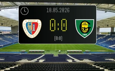 [PIŁKA NOŻNA] PKO BP Ekstraklasa – Piast Gliwice – GKS Katowice 0:0 w Gliwicach
