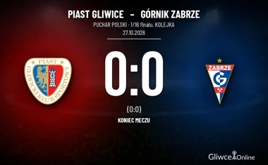 [PIŁKA NOŻNA] Piast Gliwice – Górnik Zabrze 0:0 w Pucharze Polski. Bez bramek w meczu 1/16 finału