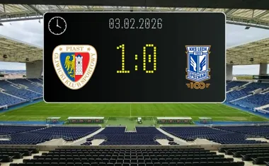 Piast wygrywa z Lechem - zwycięska bramka <strong>A. Katsantonisa</strong> w 83. minucie