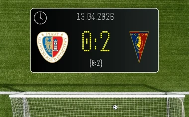 [PIŁKA NOŻNA] PKO BP Ekstraklasa: Piast Gliwice – Pogoń Szczecin 0:2