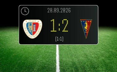 [PIŁKA NOŻNA] Piast Gliwice – Pogoń Szczecin 1:2 w PKO BP Ekstraklasie. Goście zabrali punkty z Gliwic