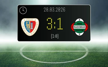 [PIŁKA NOŻNA] Piast Gliwice – Radomiak Radom 3:1 w PKO BP Ekstraklasie – ważne punkty gospodarzy