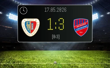 [PIŁKA NOŻNA] PKO BP Ekstraklasa – Piast Gliwice – Raków Częstochowa 1:3. Błyskawiczny cios gości w Gliwicach