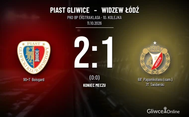 [PIŁKA NOŻNA] PKO BP Ekstraklasa: Piast Gliwice – Widzew Łódź 2:1. Boisgard rozstrzygnął mecz w Gliwicach