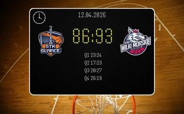 [KOSZYKÓWKA] GTK Gliwice postawił się liderowi, ale King Szczecin wygrał 93:86 w Orlen Basket Lidze