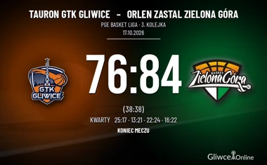 [KOSZYKÓWKA] PGE Basket Liga – Tauron GTK Gliwice prowadził w 34. minucie, ale Zastal wygrał 84:76