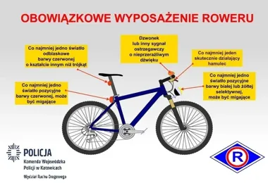 Na rowerze wystarczy jeden błąd - policja przypomina zasady, które trzeba znać